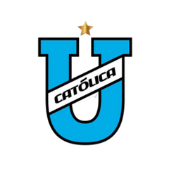 Universidad Catolica
